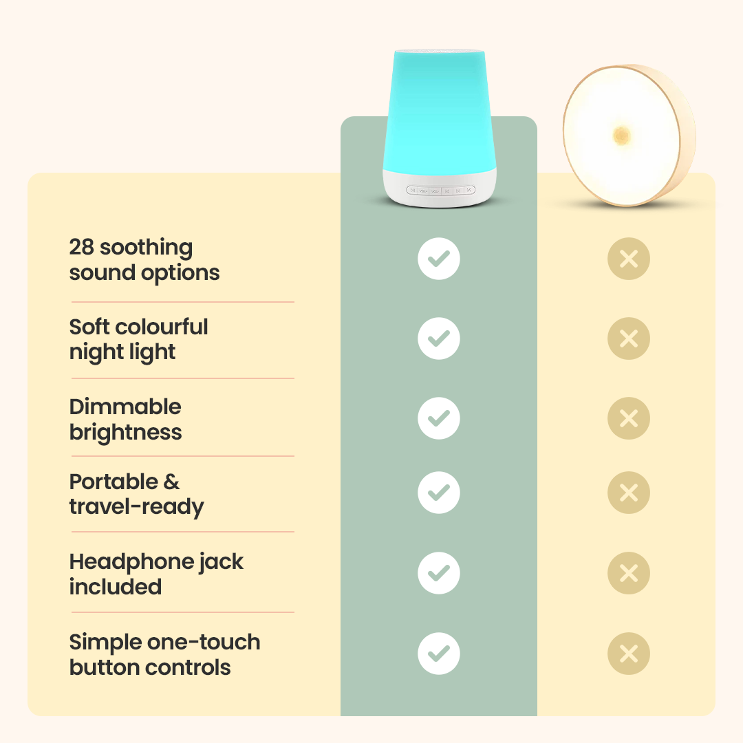 LumiLull Sleep Light